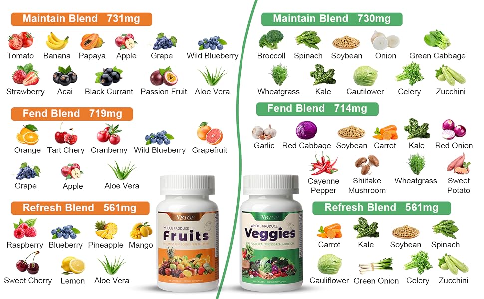 VBTOP Vegetables- Nutritional Supplement, 90 Vegetarian Capsules | A Blend of 19 Natural Whole Vegetables. All-Natural, Fresh superfoods—Rich in Vitamins and Minerals—to Boost Energy Levels. feature detail 2