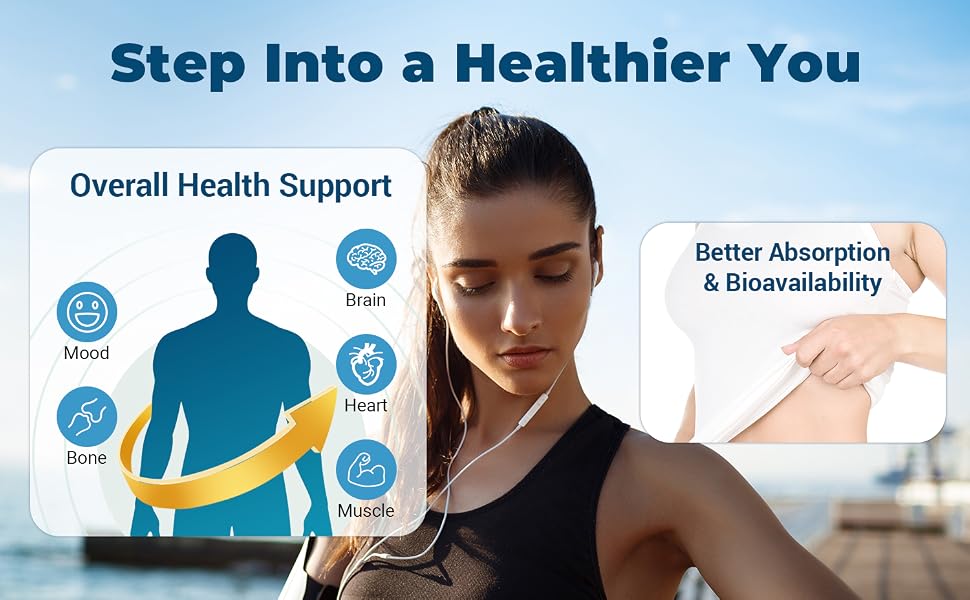VBTOP Magnesium Complex Supplement, 470mg Sixfold Forms Magnesium 180 Capsules feature detail 2