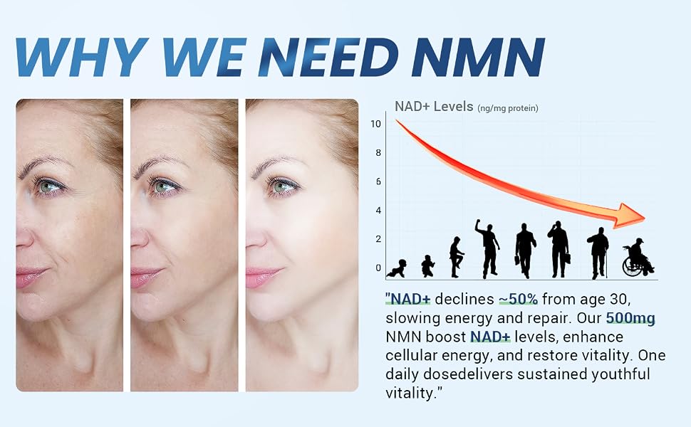 VBTOP NMN (Nicotinamide Mononucleotide) 500mg Supplement, 120 Vegan Capsules feature detail 2